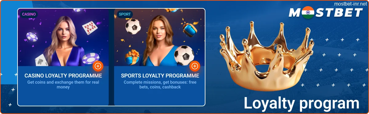 Mostbet VIP program for Indian players