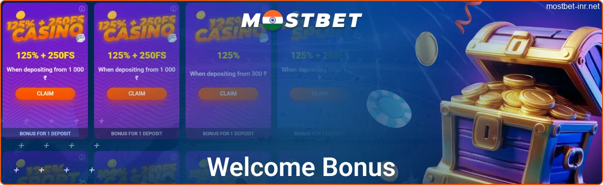 Welcome Bonus at Mostbet India